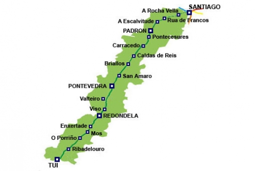Camino Portugues
